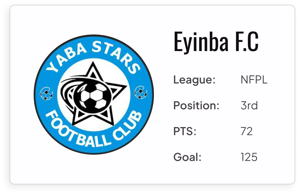 Enyimba FC